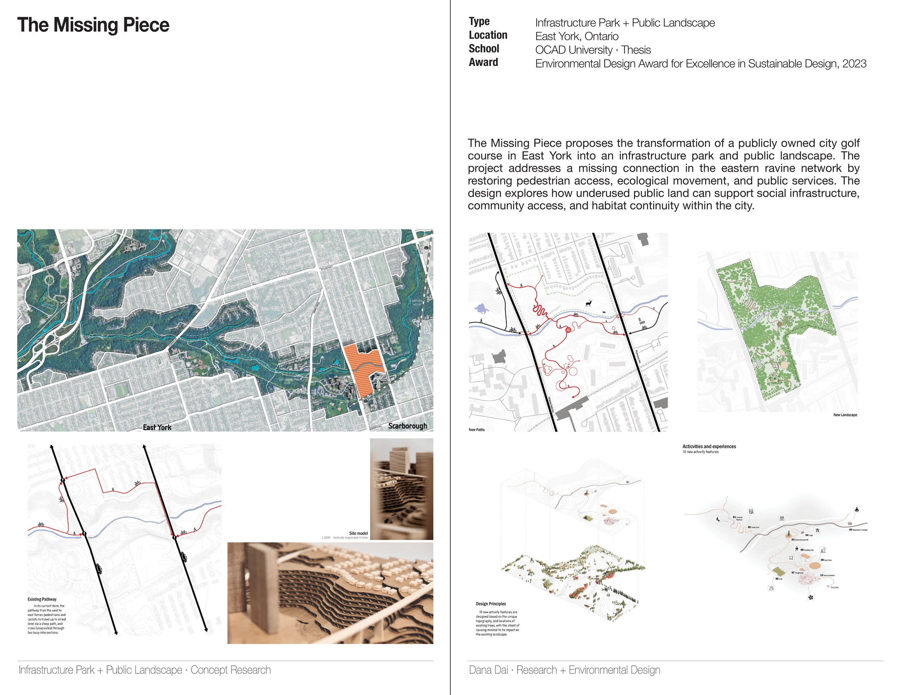 The Missing Piece — context research and landscape strategy