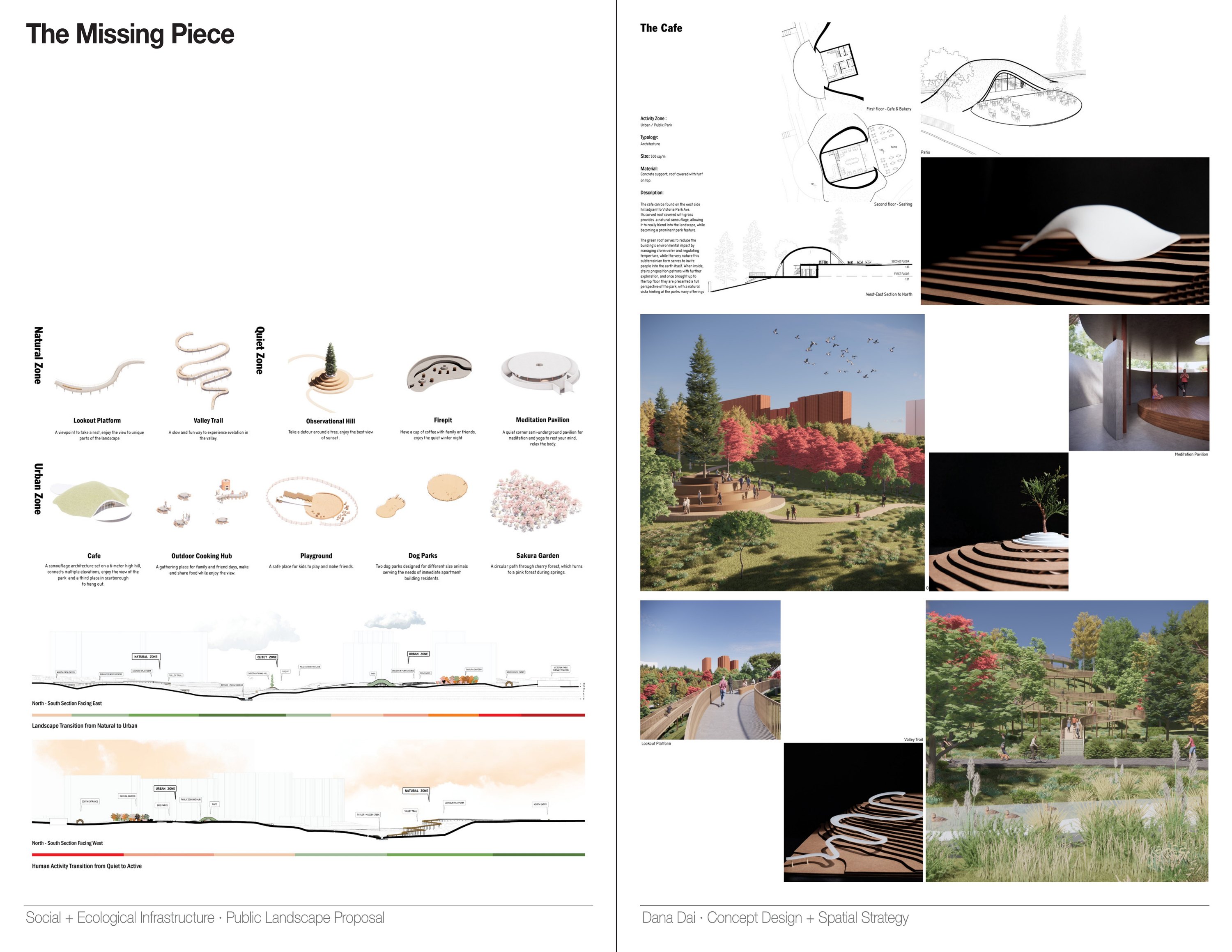 The Missing Piece — programme, sections and renders